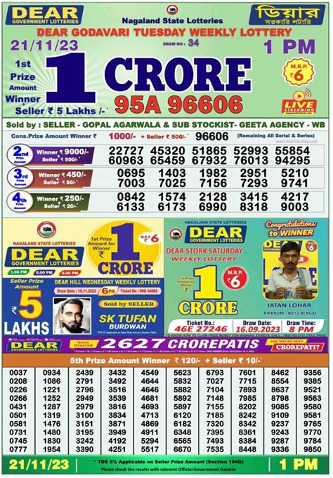 nagaland dhankesari|Lottery Sambad Today Nagaland State Result 1 PM, 6 .